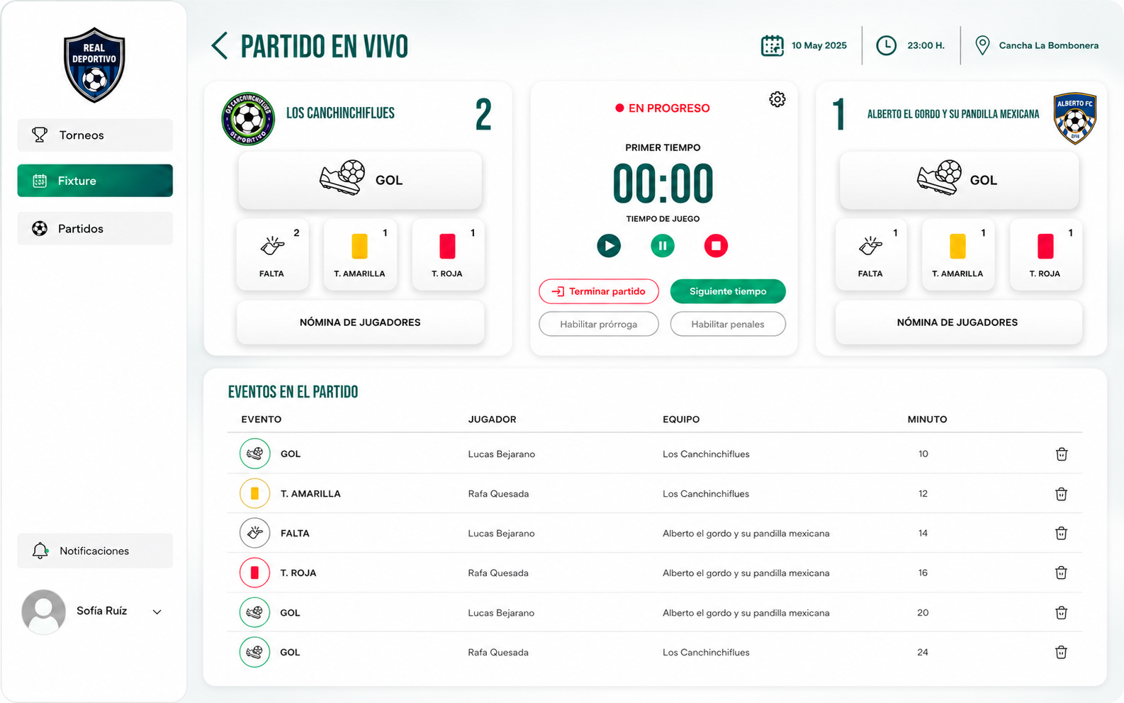 Resultados en vivo